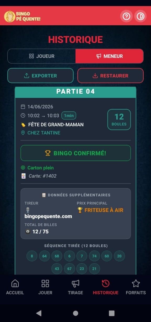 Historique du Meneur