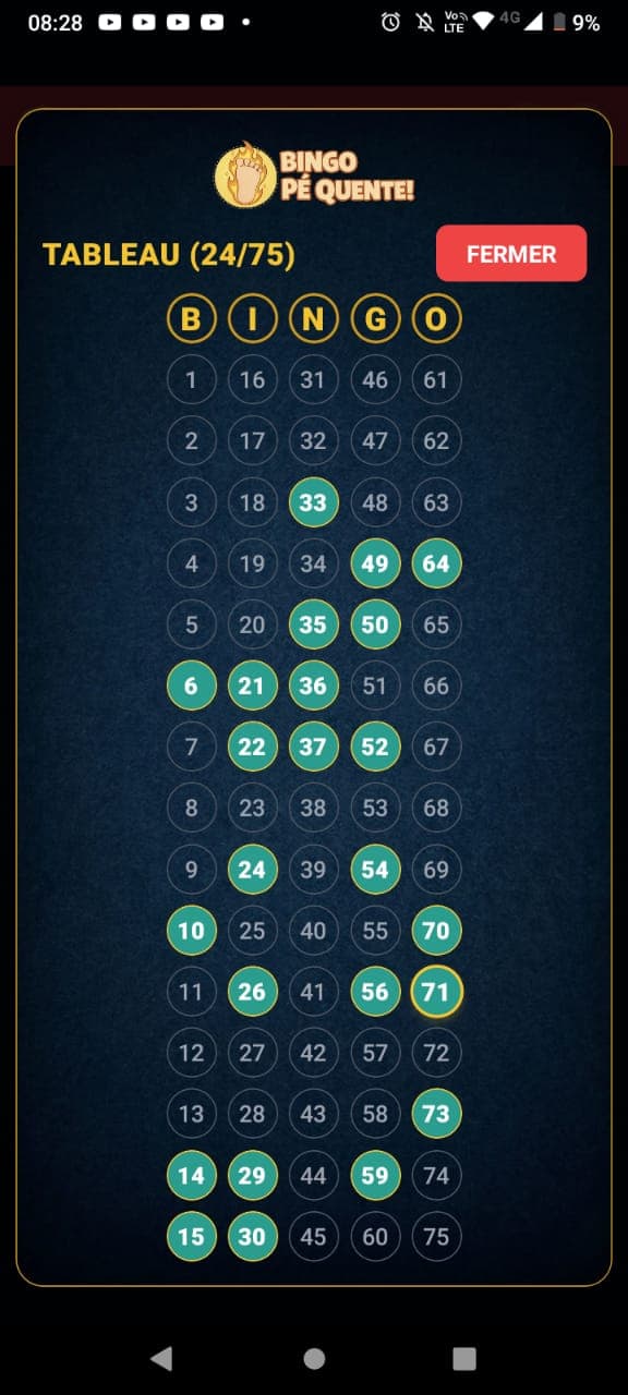 Suivez le tableau