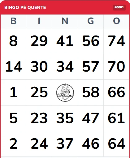 Une carte de Bingo Pé Quente : en-tête B-I-N-G-O, numéros par colonne (B 1–15, I 16–30, N 31–45, G 46–60, O 61–75) et la mascotte dans l'espace libre central